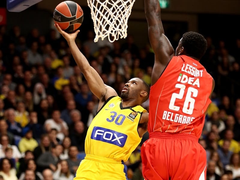 Maccabi, superior al Estrella Roja (89-75)