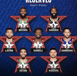 La NBA anuncia los reservas del próximo All-Star