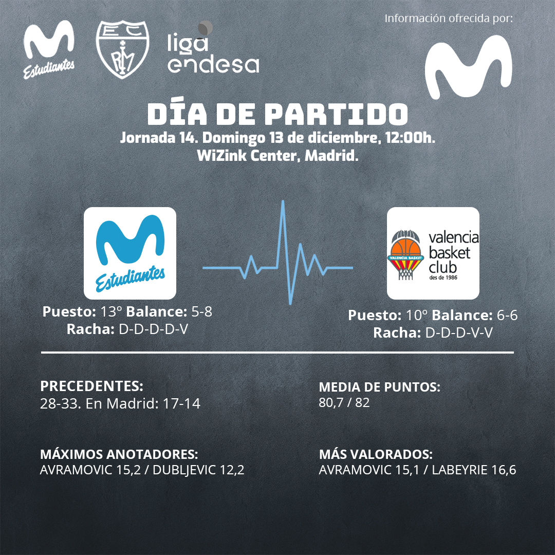 Con muchas ganas de competir ante un «coco»