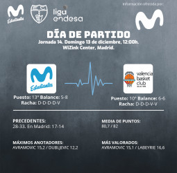 Con muchas ganas de competir ante un «coco»