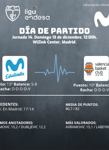 Con muchas ganas de competir ante un «coco»