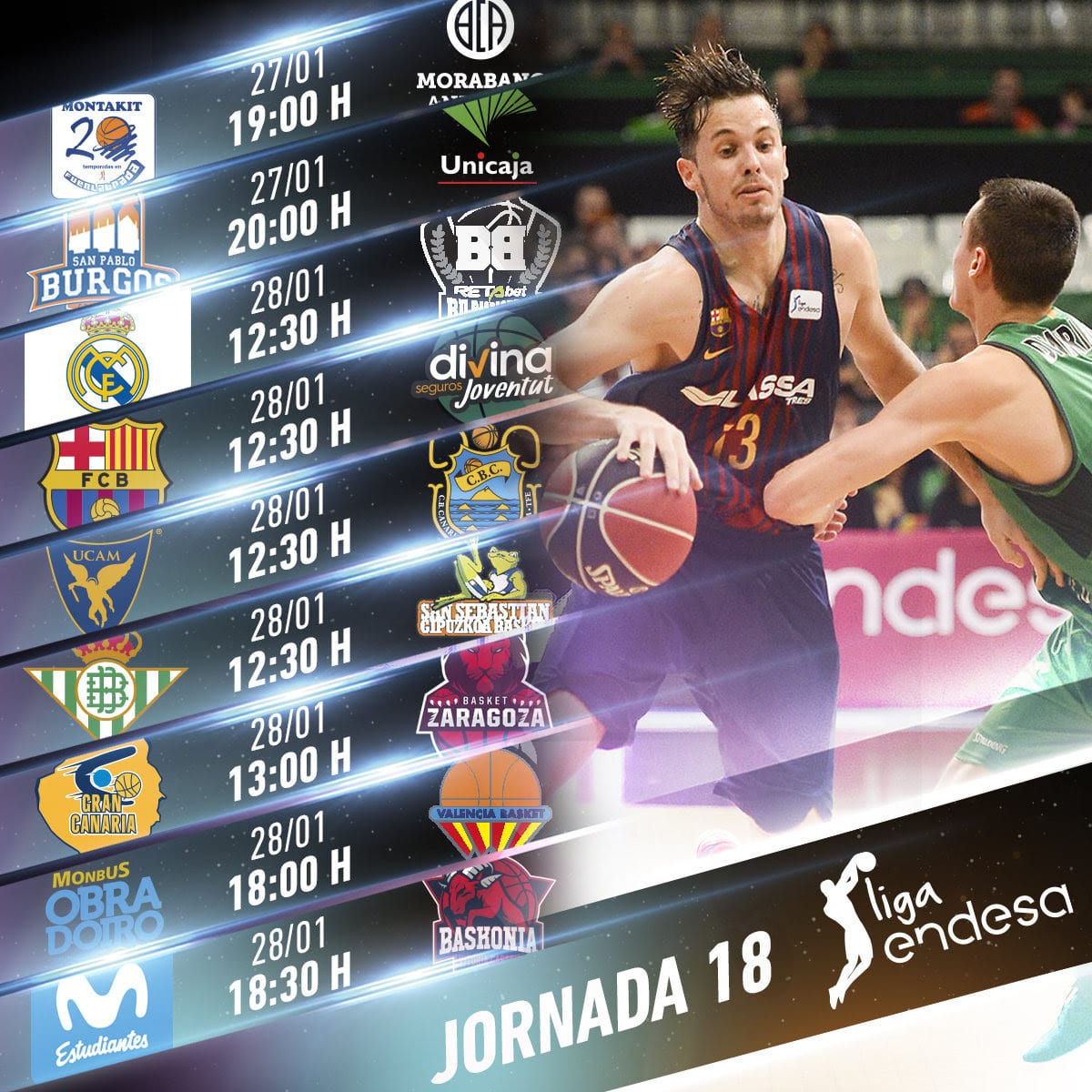 Toda la información de la jornada 18 de la liga Endesa