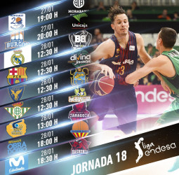 Toda la información de la jornada 18 de la liga Endesa
