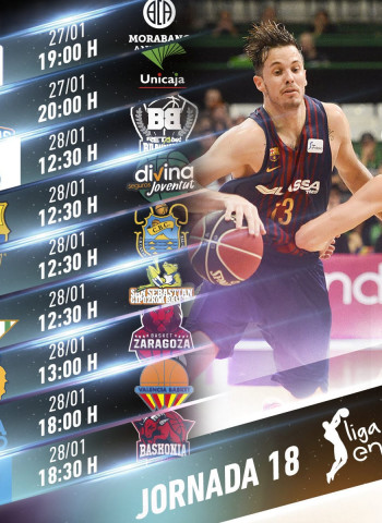 Toda la información de la jornada 18 de la liga Endesa