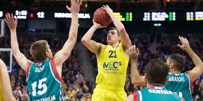 Dragan Milosavljevic fichará por el Unicaja Málaga