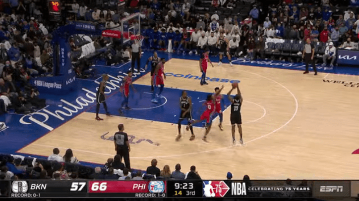 Un vistazo a la noche NBA