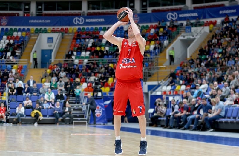 Vitaly Fridzon abandona el CSKA Moscú rumbo al Lokomotiv Kuban