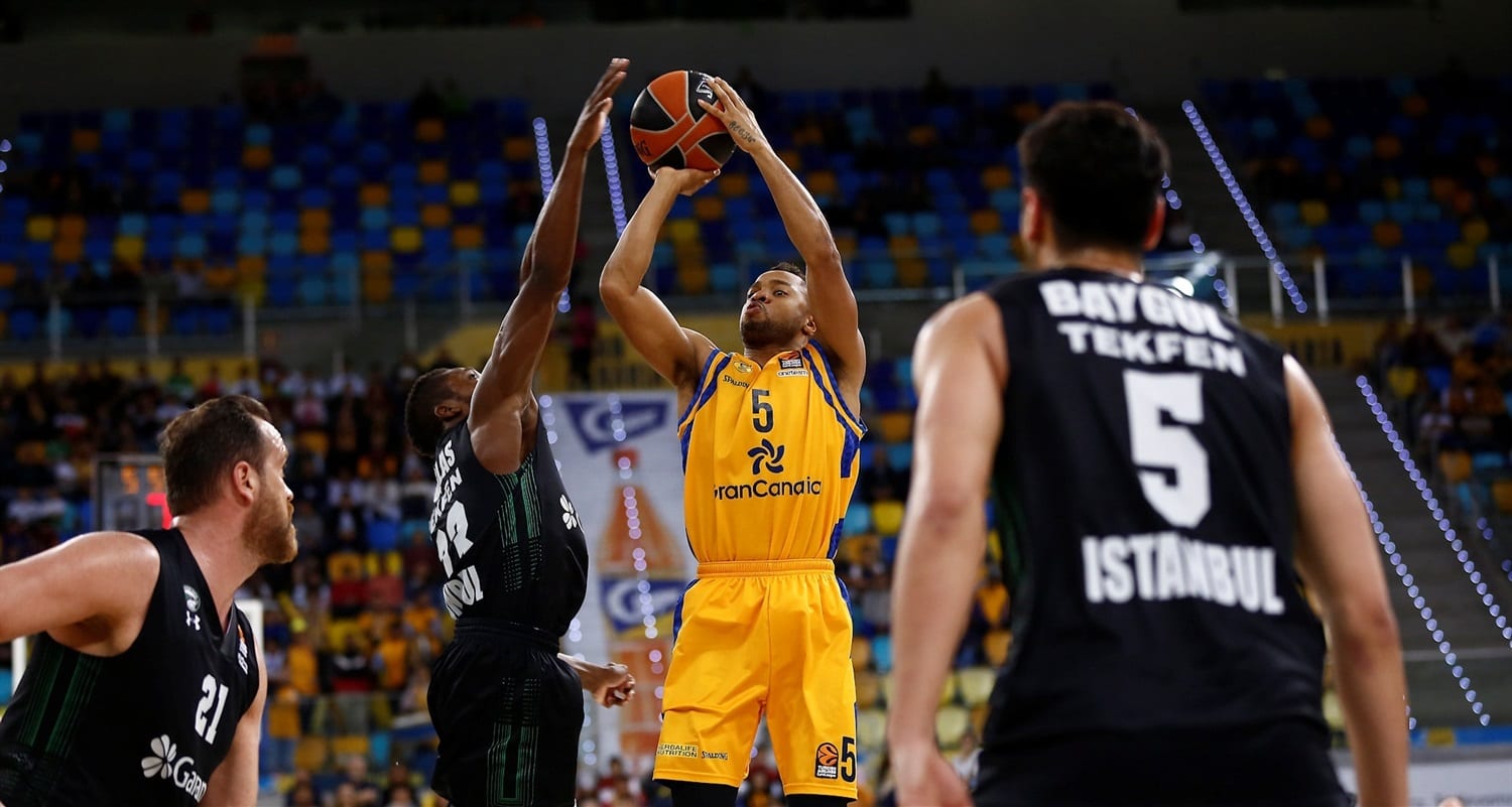 Pedro Martínez corta la racha de diez derrotas del Herbalife Gran Canaria (84-64)
