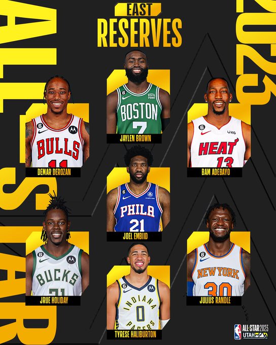 Confirmados los suplentes del NBA All-Star 2023