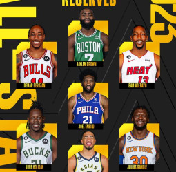 Confirmados los suplentes del NBA All-Star 2023