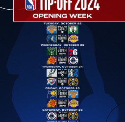 Momentos clave de la temporada NBA 2024-25