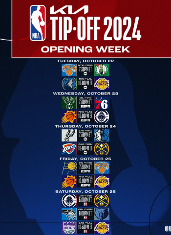 Momentos clave de la temporada NBA 2024-25