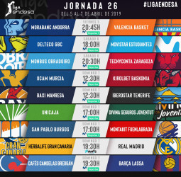 Todo sobre la jornada 26 de la liga Endesa