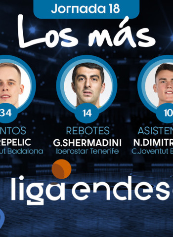 Los Más de la Jornada 18 de Liga Endesa