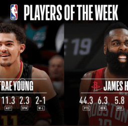 Trae Young y James Harden, jugadores de la semana en la NBA