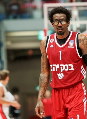 Previa Eurocup: Lokomotiv Kuban vs Unicaja Málaga y Valencia Basket vs Hapoel Jerusalem, antesala de la gran final