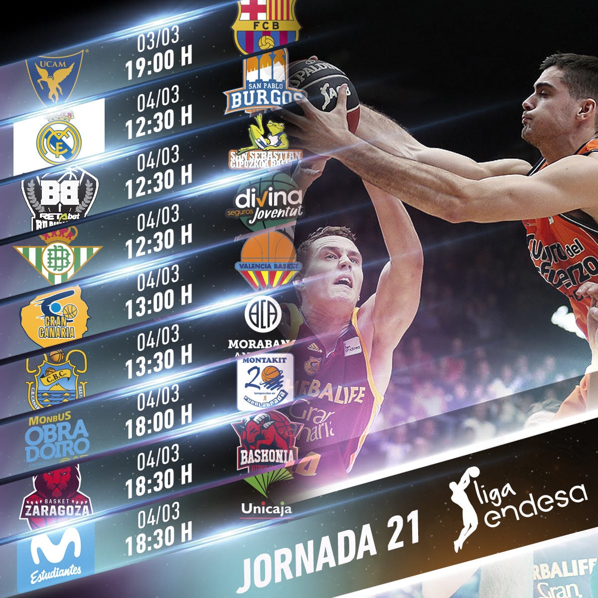 Toda la información de la jornada 21 de la liga Endesa