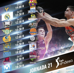 Toda la información de la jornada 21 de la liga Endesa