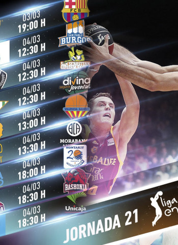 Toda la información de la jornada 21 de la liga Endesa