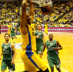 Jornada 15 EuroLiga: Previa Maccabi vs Unicaja Málaga