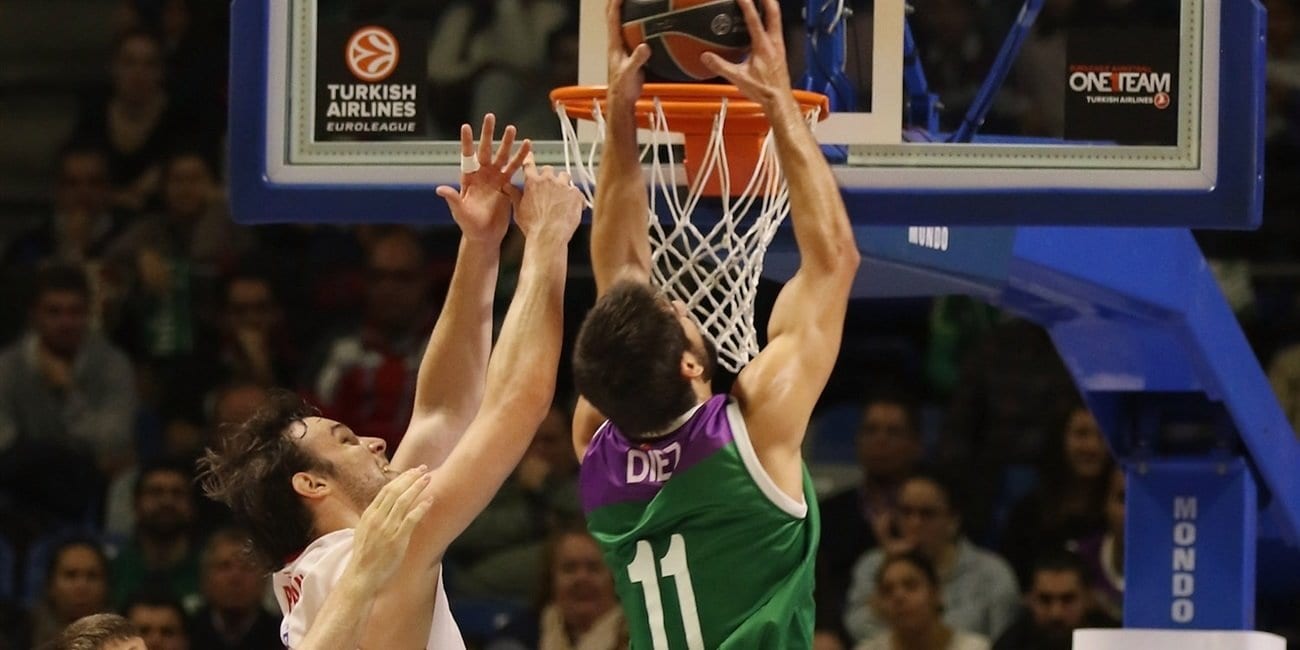 Unicaja, muy superior al Cedevita (90-67)