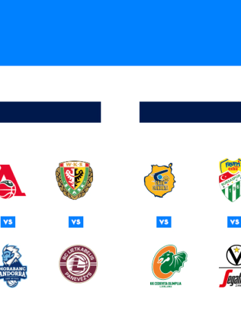 Previa de la jornada 1 de la EuroCup