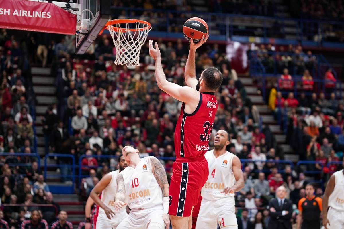 El Milán muestra una gran versión ante el Mónaco, 86-80