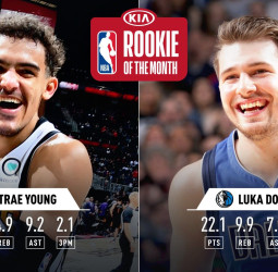 Trae Young y Luka Doncic, novatos del mes en la NBA