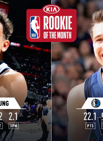 Trae Young y Luka Doncic, novatos del mes en la NBA