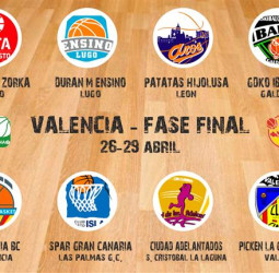 Liga Femenina 2. Conoce un poco a los equipos que van a ir a la Fase de Ascenso
