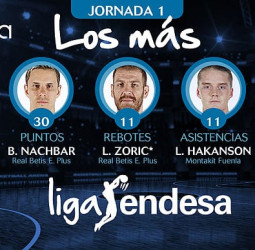 Los más de la Jornada 1 de la Liga Endesa 2016-17