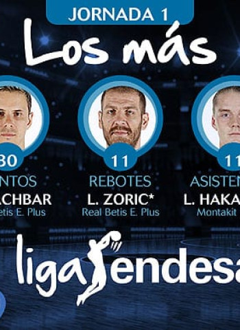 Los más de la Jornada 1 de la Liga Endesa 2016-17