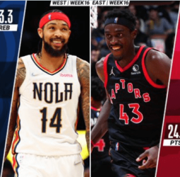 Pascal Siakam y Brandon Ingram, jugadores de la semana NBA