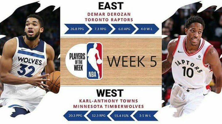 Towns y DeRozan, Jugadores de la semana en la NBA