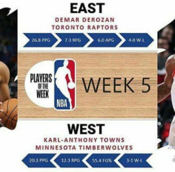 Towns y DeRozan, Jugadores de la semana en la NBA
