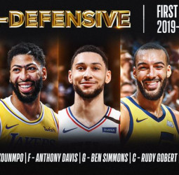 La NBA anuncia los quintetos defensivos de la temporada