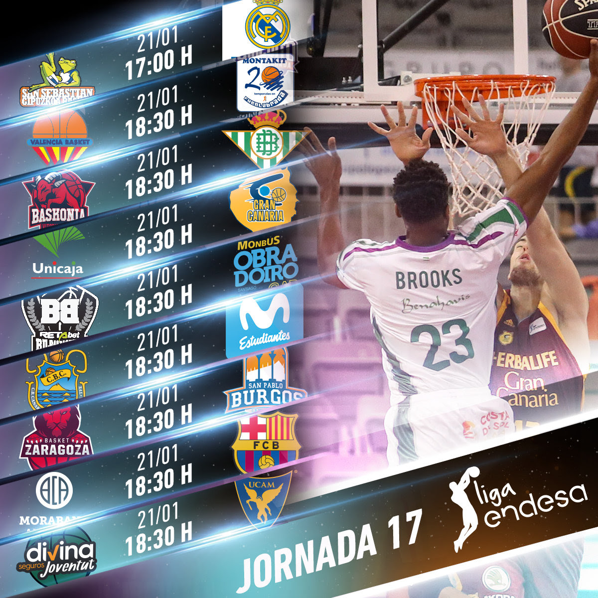 Toda la información de la jornada 17 de la liga Endesa