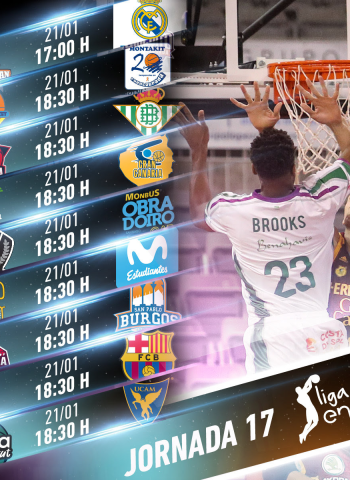 Toda la información de la jornada 17 de la liga Endesa