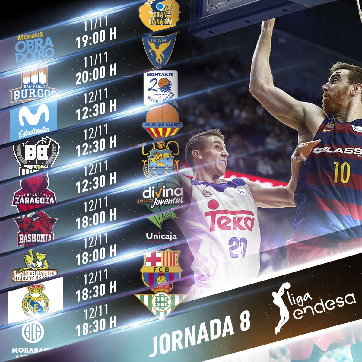 Toda la información de la jornada 8