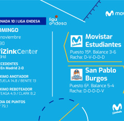 A volver a tener un fortín