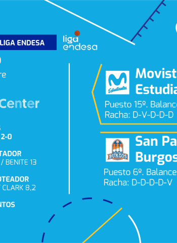 A volver a tener un fortín