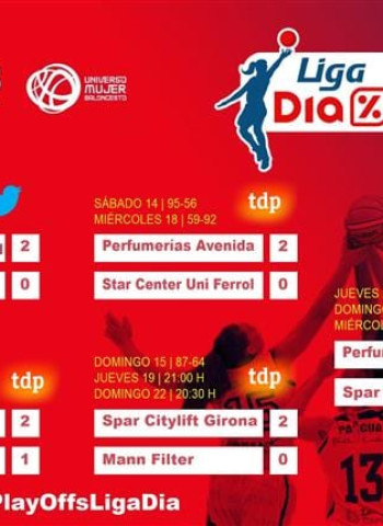 Un nuevo clásico como preámbulo del éxito