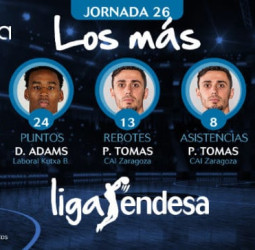 Los más de la jornada 26 de la liga Endesa