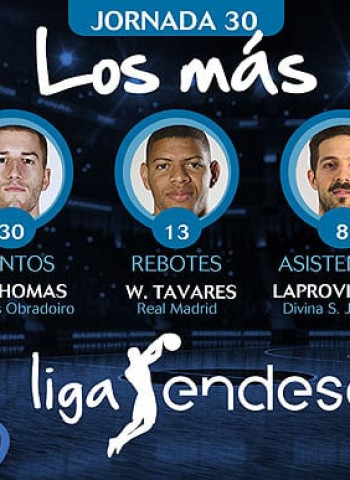 Los más de la Jornada 30 de la Liga Endesa 2017-18