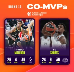 MVPs de la Jornada 10 EuroLeague: Theo Maledon, ASVEL, y TJ Shorts, París