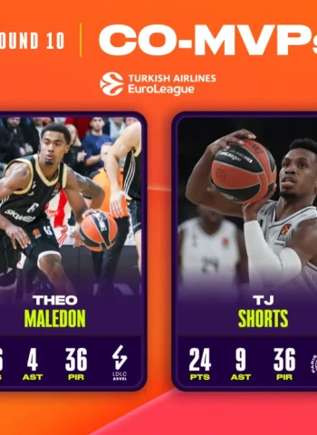 MVPs de la Jornada 10 EuroLeague: Theo Maledon, ASVEL, y TJ Shorts, París