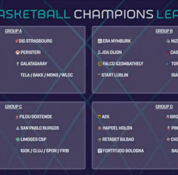Los españoles conocen a sus rivales en la BCL 2020-21