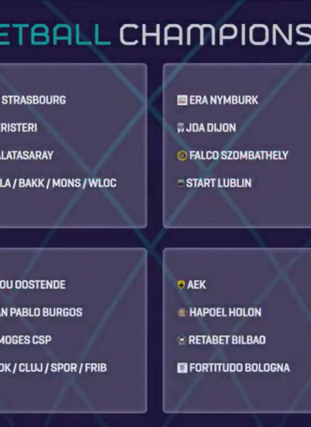 Los españoles conocen a sus rivales en la BCL 2020-21