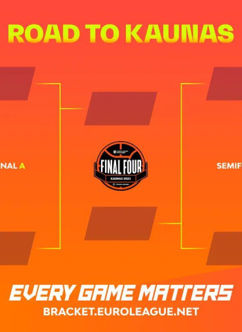 La EuroLeague ya conoce sus playoffs