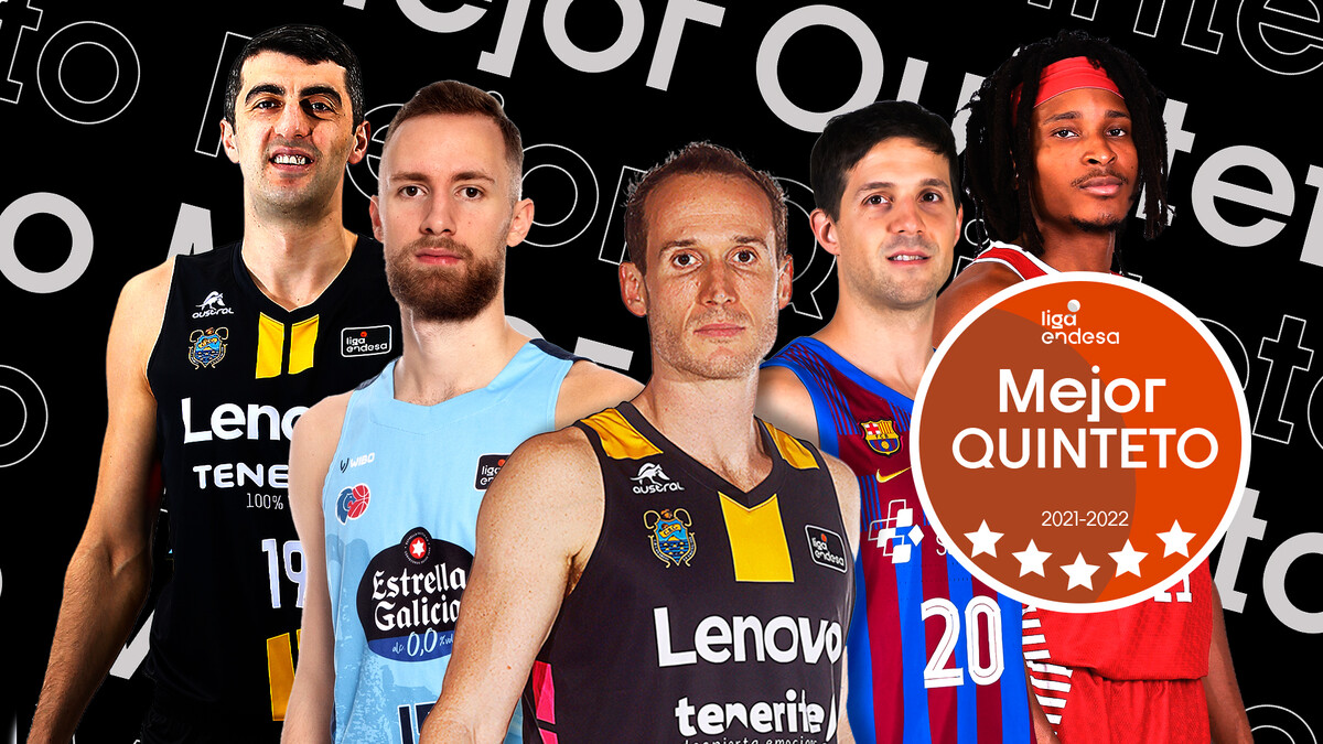 Mejor Quinteto de la Liga Endesa 2021-22